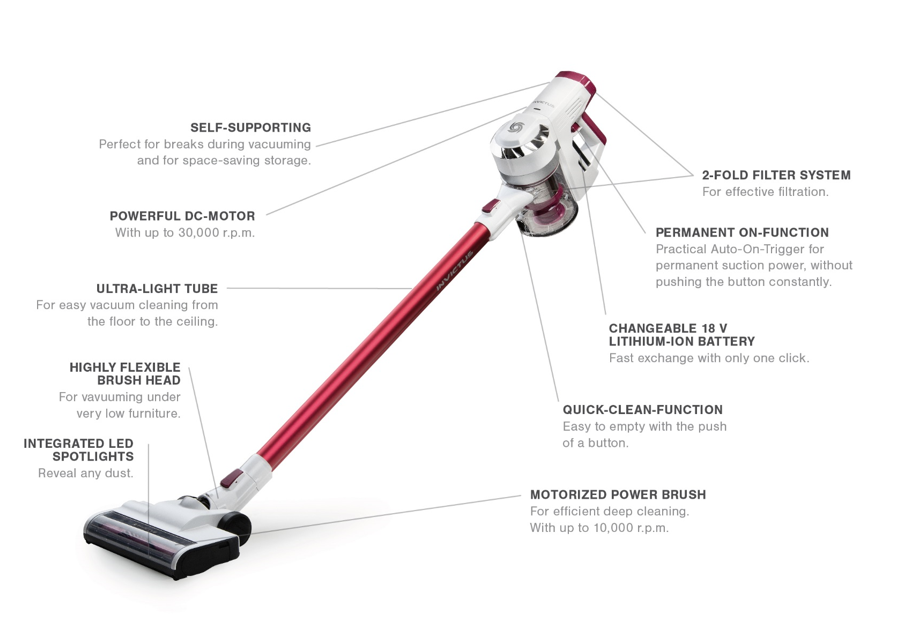 Invictus x3 cordless top stick vacuum review
