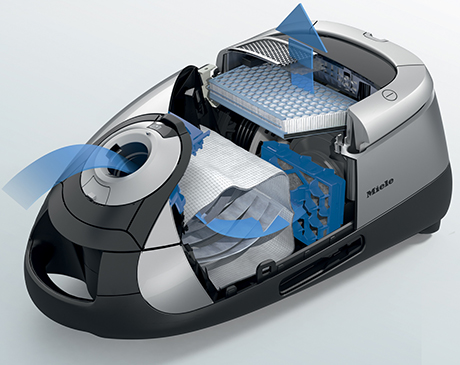 Miele s5211 sales hoover bags